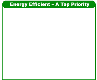 Energy Efficient - A Top Priority
